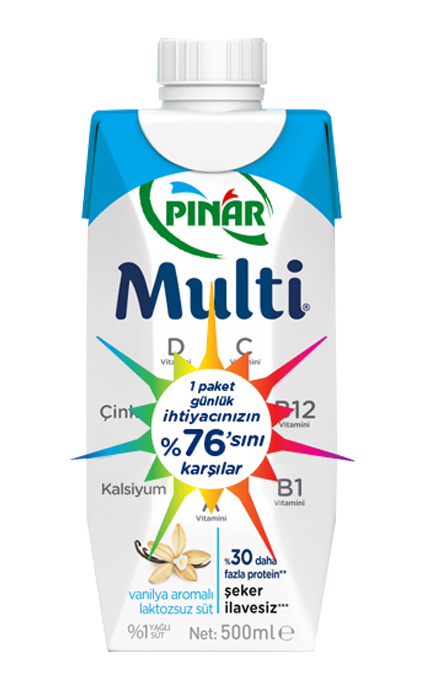 Pinar Multi Sut