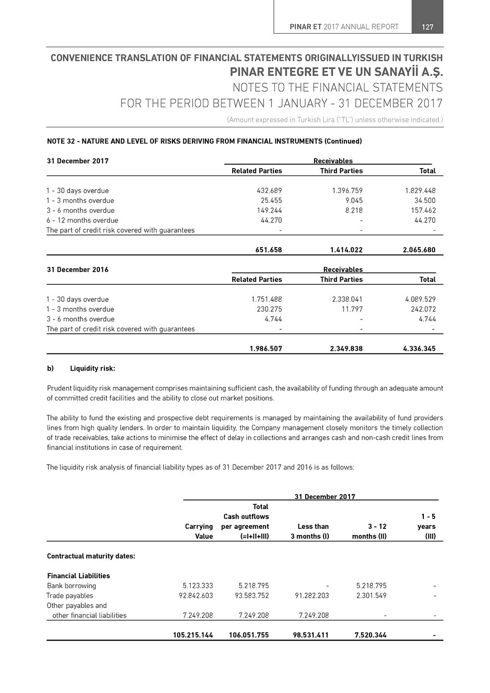 PETUN_ENG_Page_127