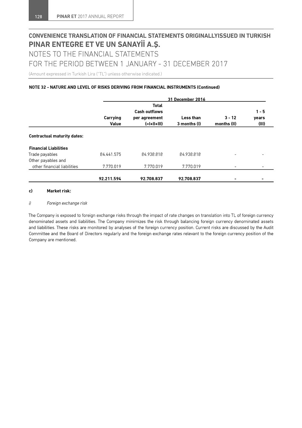 PETUN_ENG_Page_128