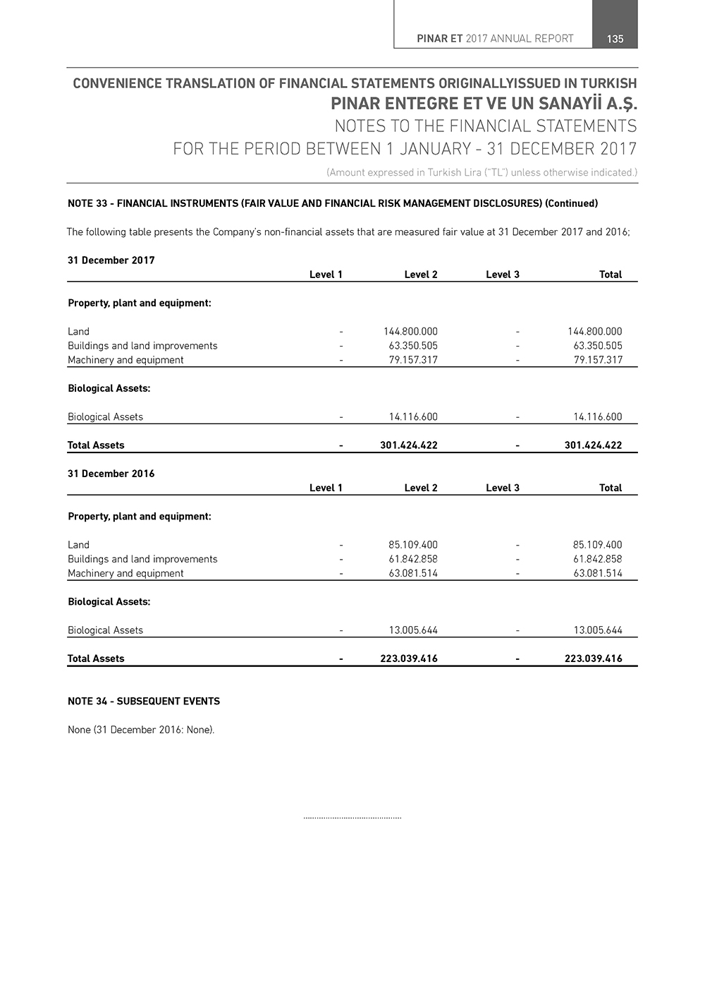 PETUN_ENG_Page_135