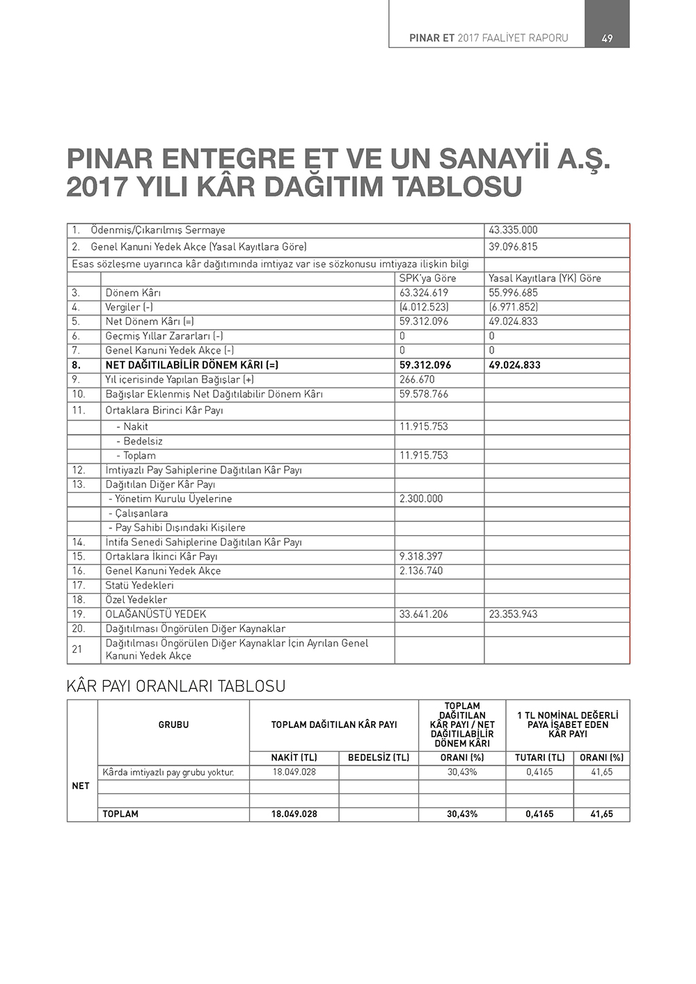 PETUN_BASKI 2 2_Page_047