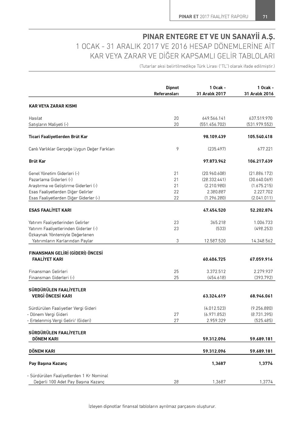 PETUN_BASKI 2 2_Page_069