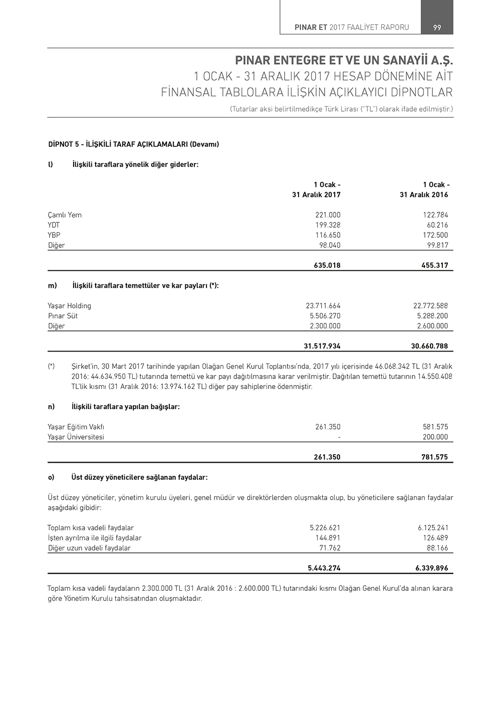 PETUN_BASKI 2 2_Page_097