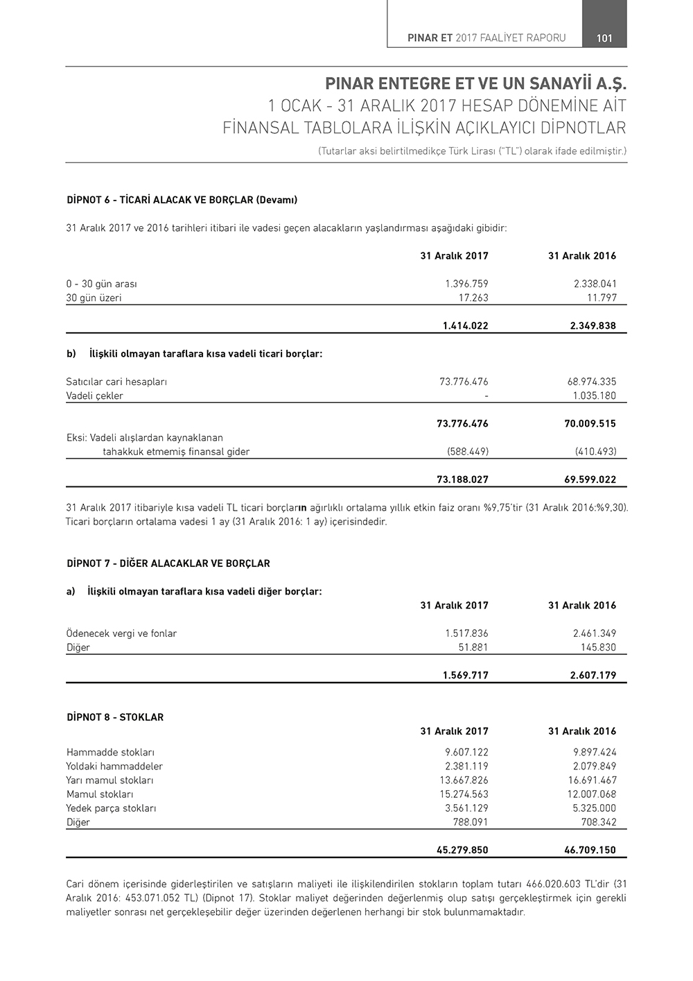PETUN_BASKI 2 2_Page_099