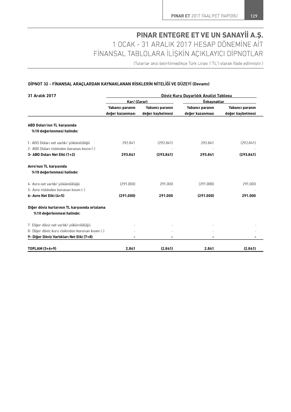 PETUN_BASKI 2 2_Page_127