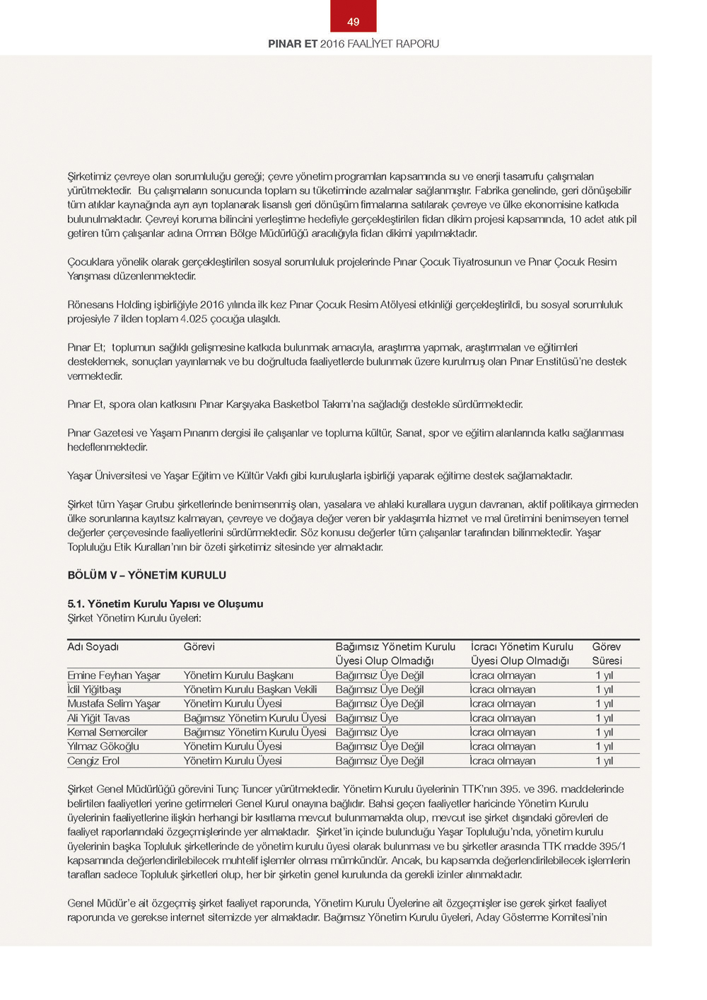 PINAR_ET_Page_049