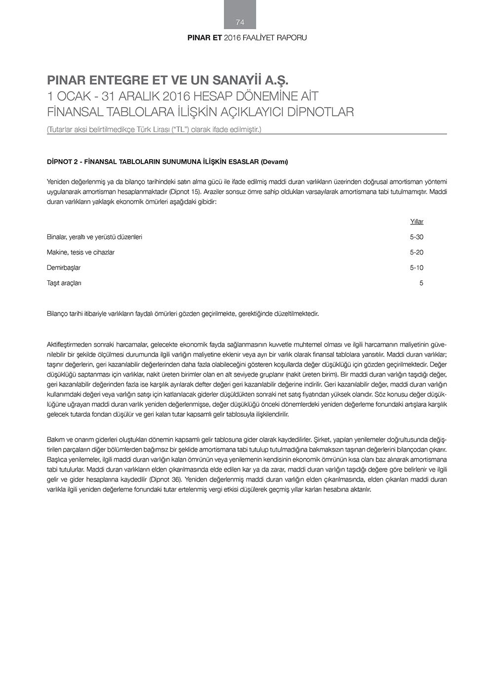 PINAR_ET_Page_074