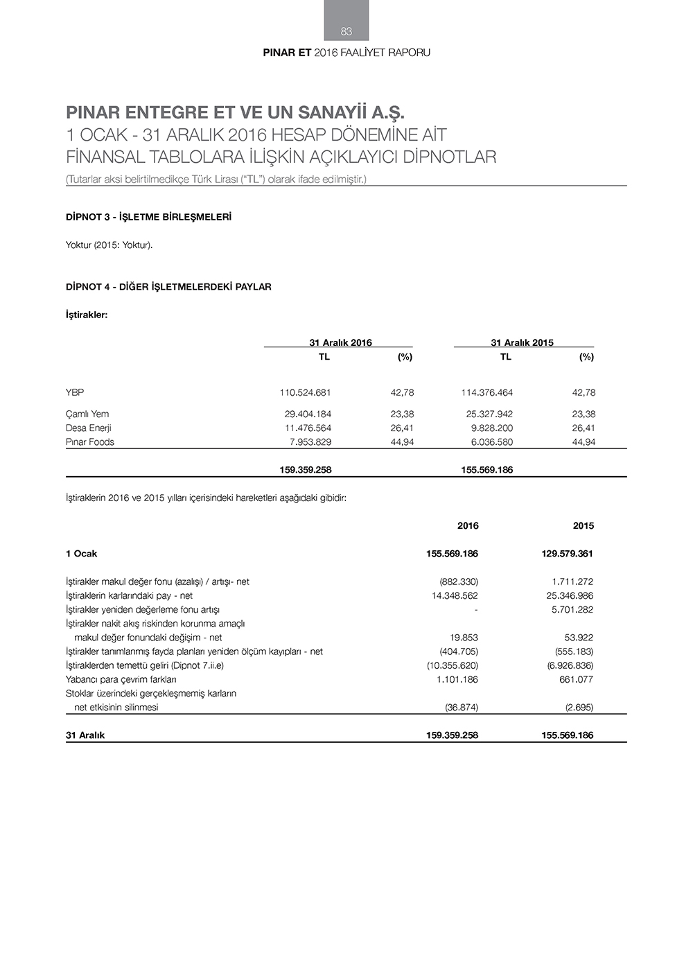 PINAR_ET_Page_083