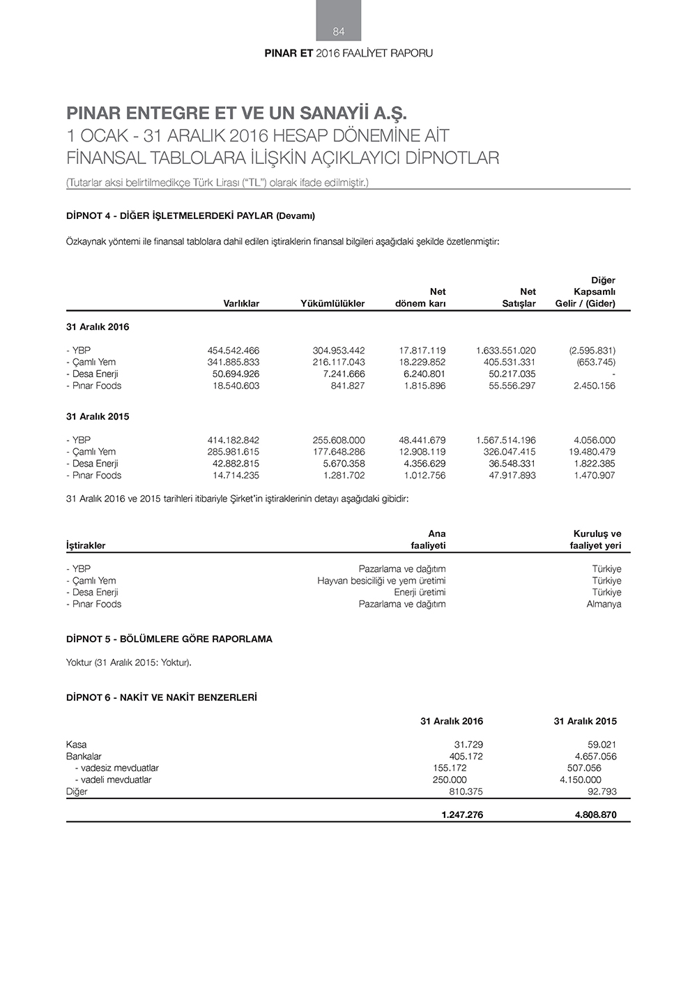 PINAR_ET_Page_084