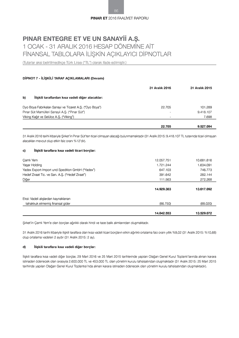 PINAR_ET_Page_086