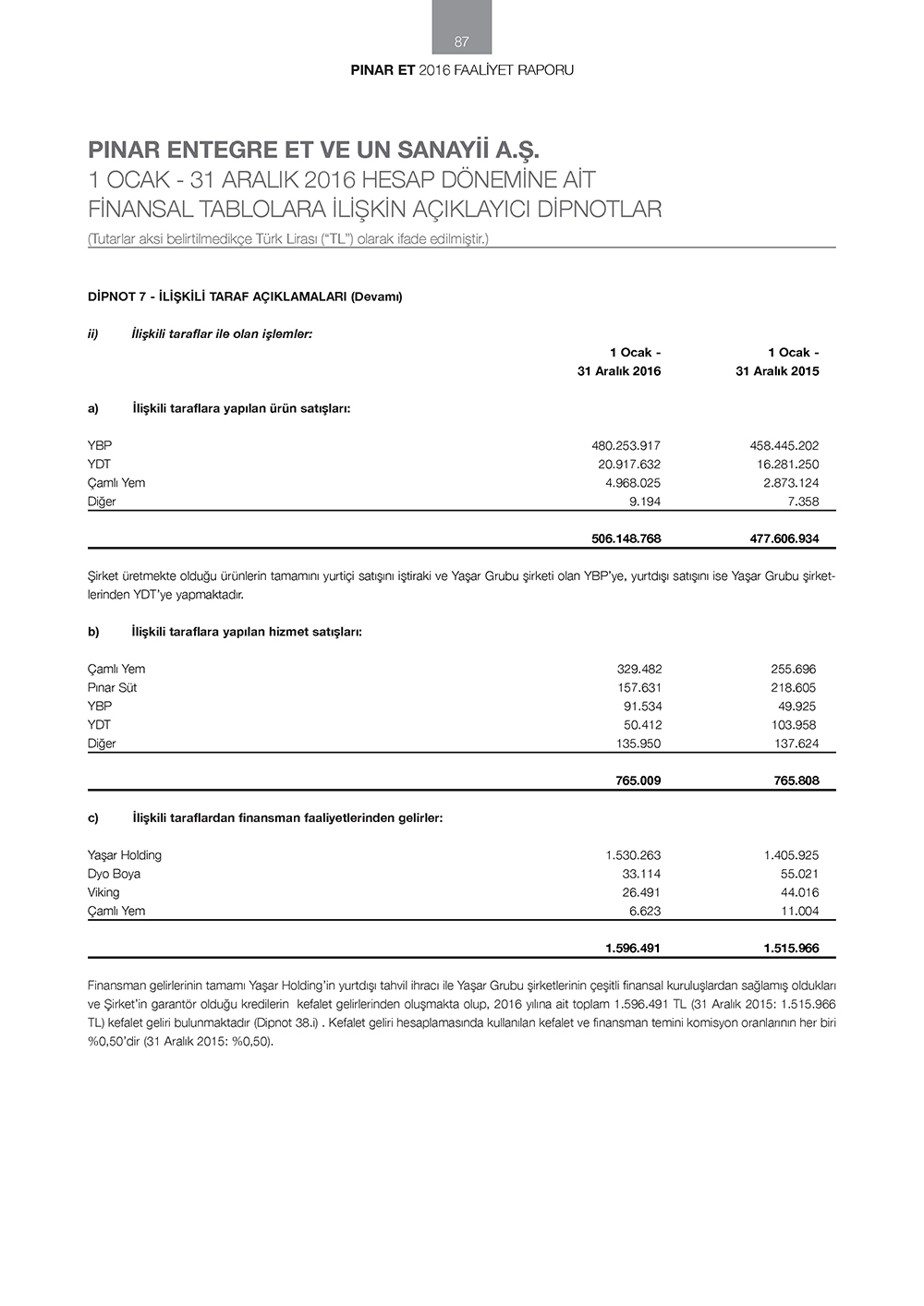PINAR_ET_Page_087