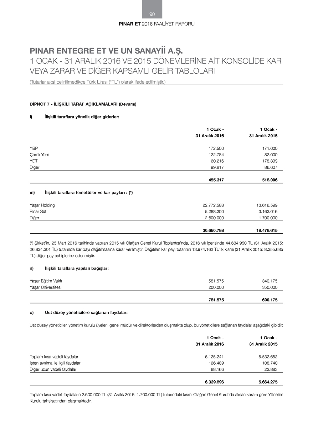 PINAR_ET_Page_090