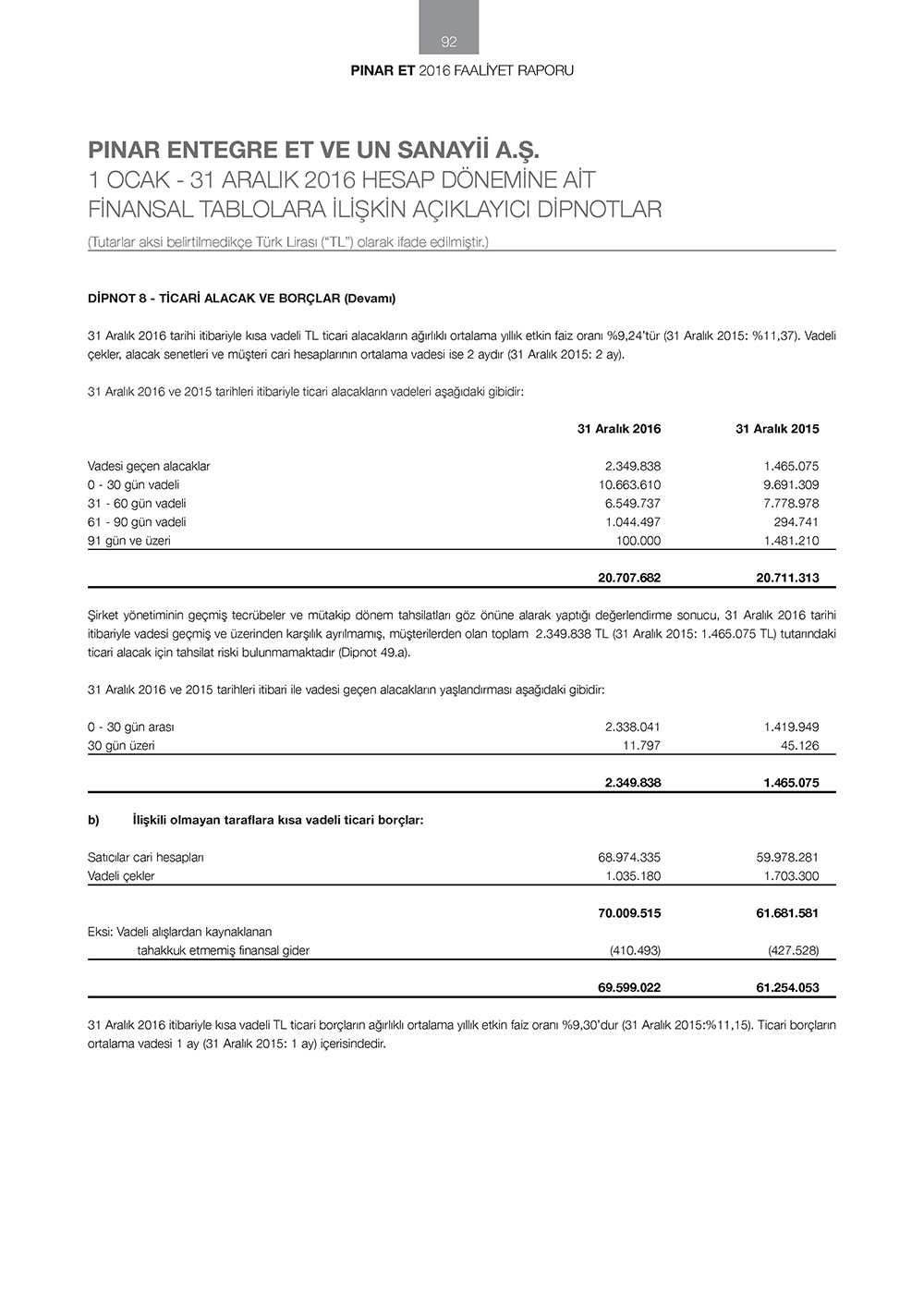 PINAR_ET_Page_092