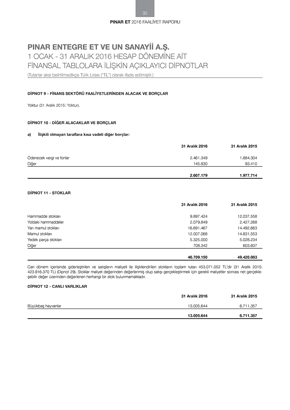 PINAR_ET_Page_093