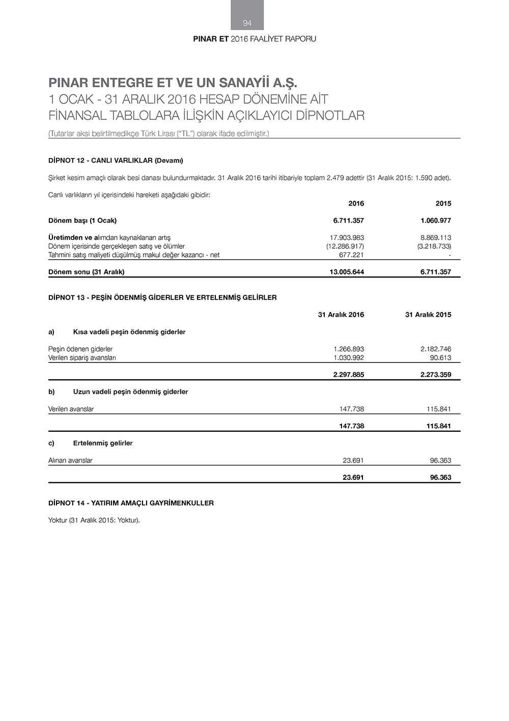 PINAR_ET_Page_094
