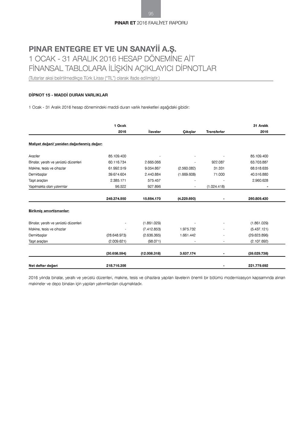PINAR_ET_Page_095