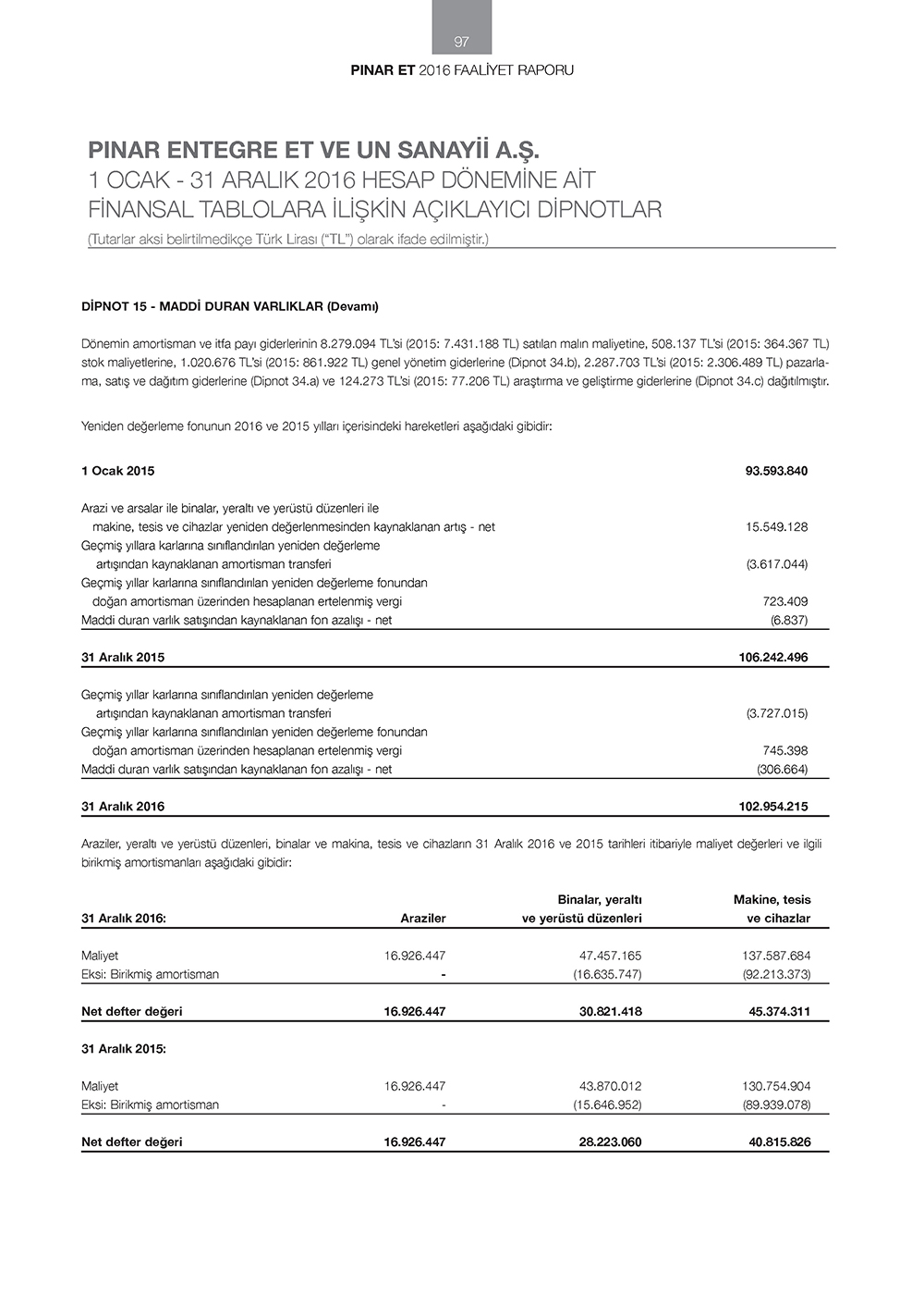 PINAR_ET_Page_097