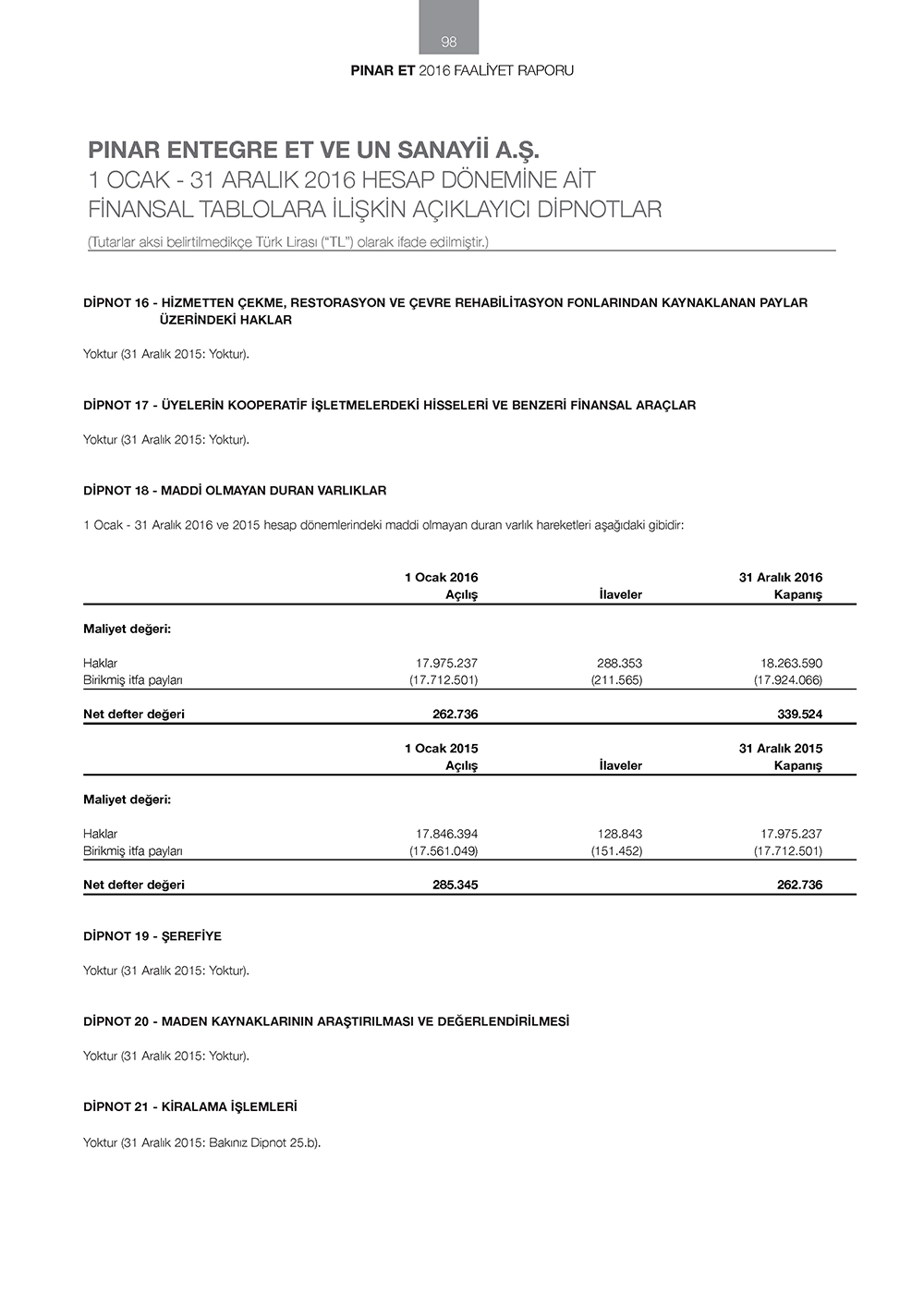 PINAR_ET_Page_098