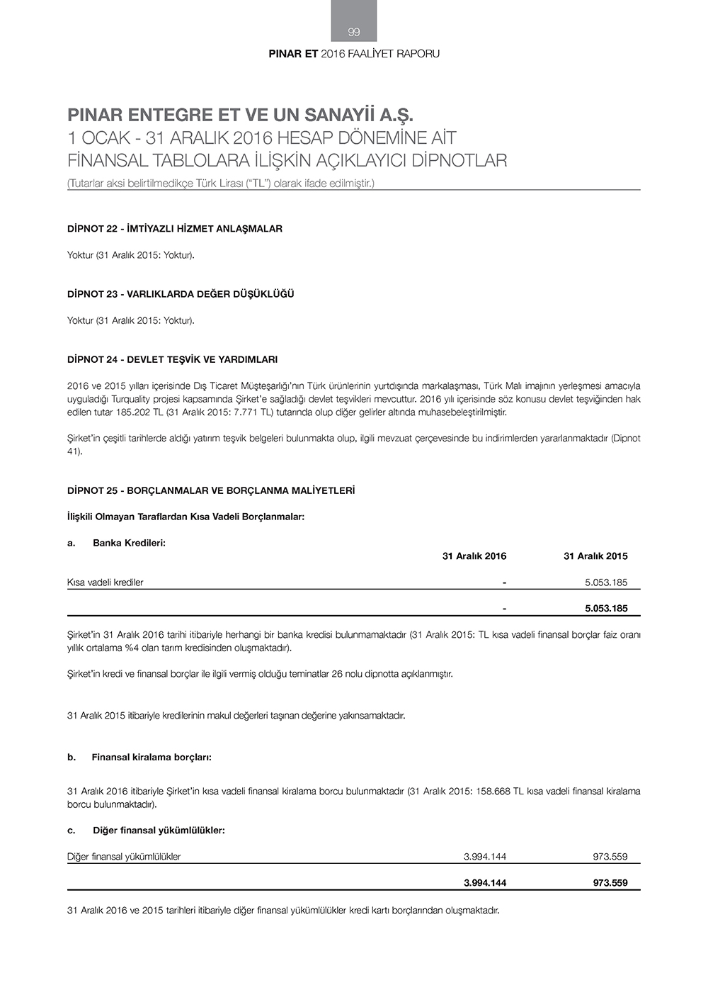 PINAR_ET_Page_099