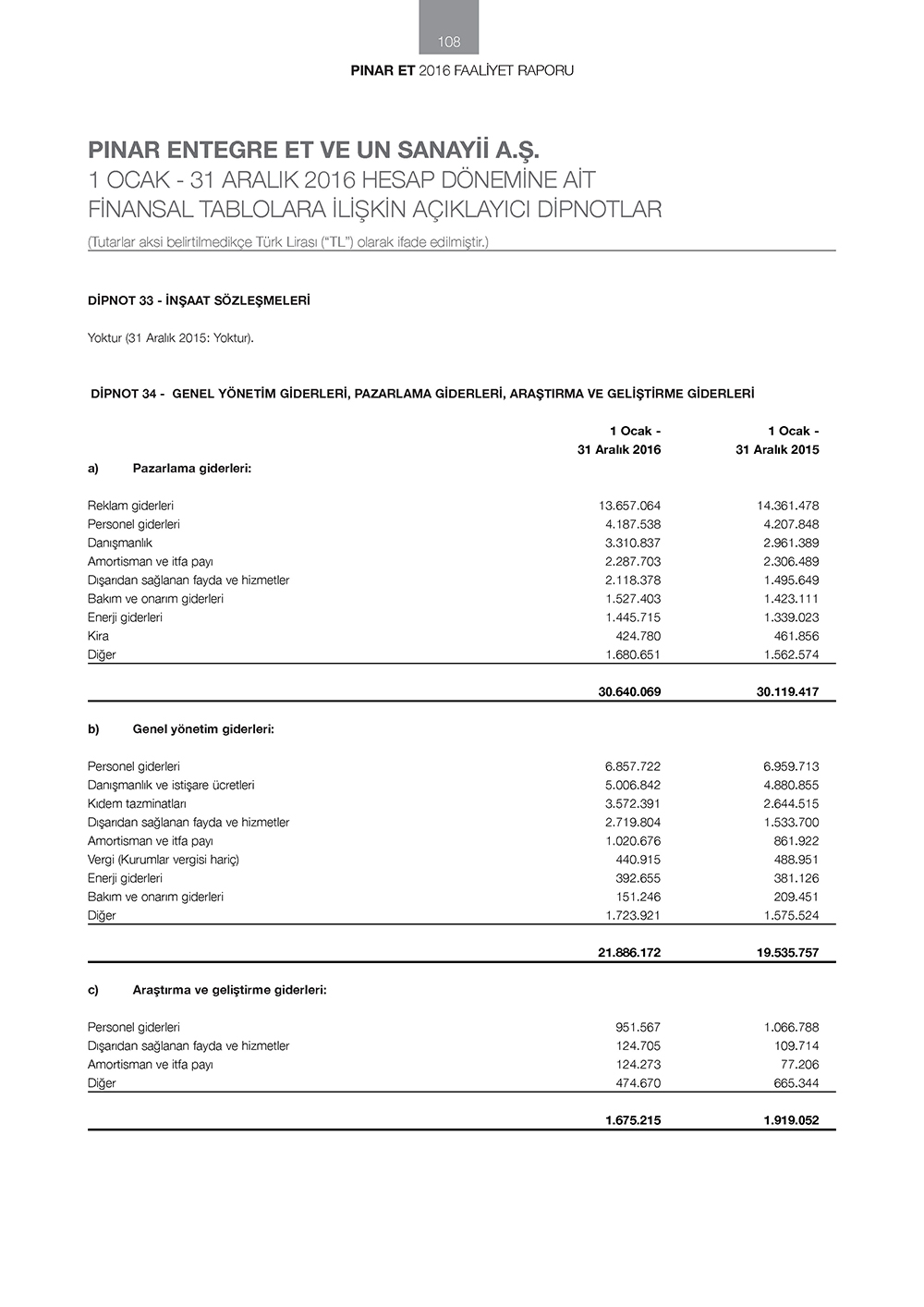PINAR_ET_Page_108
