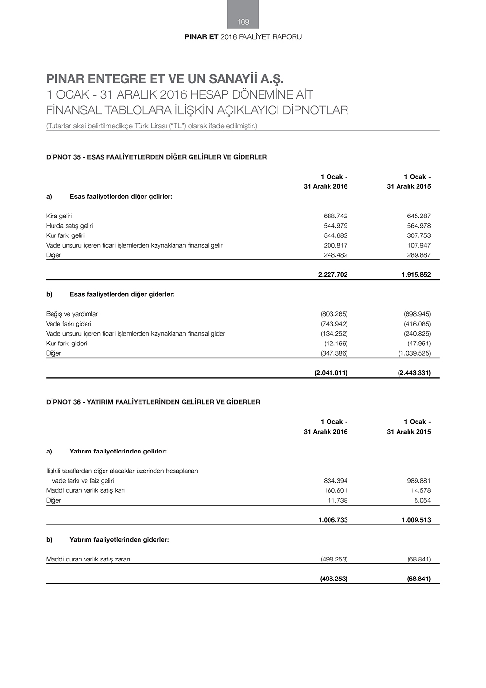 PINAR_ET_Page_109