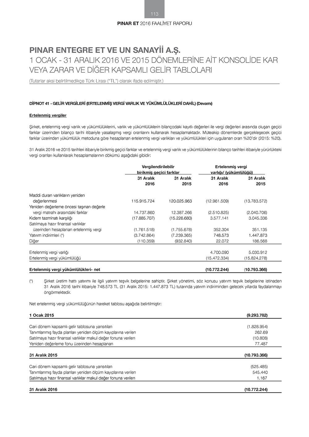 PINAR_ET_Page_113