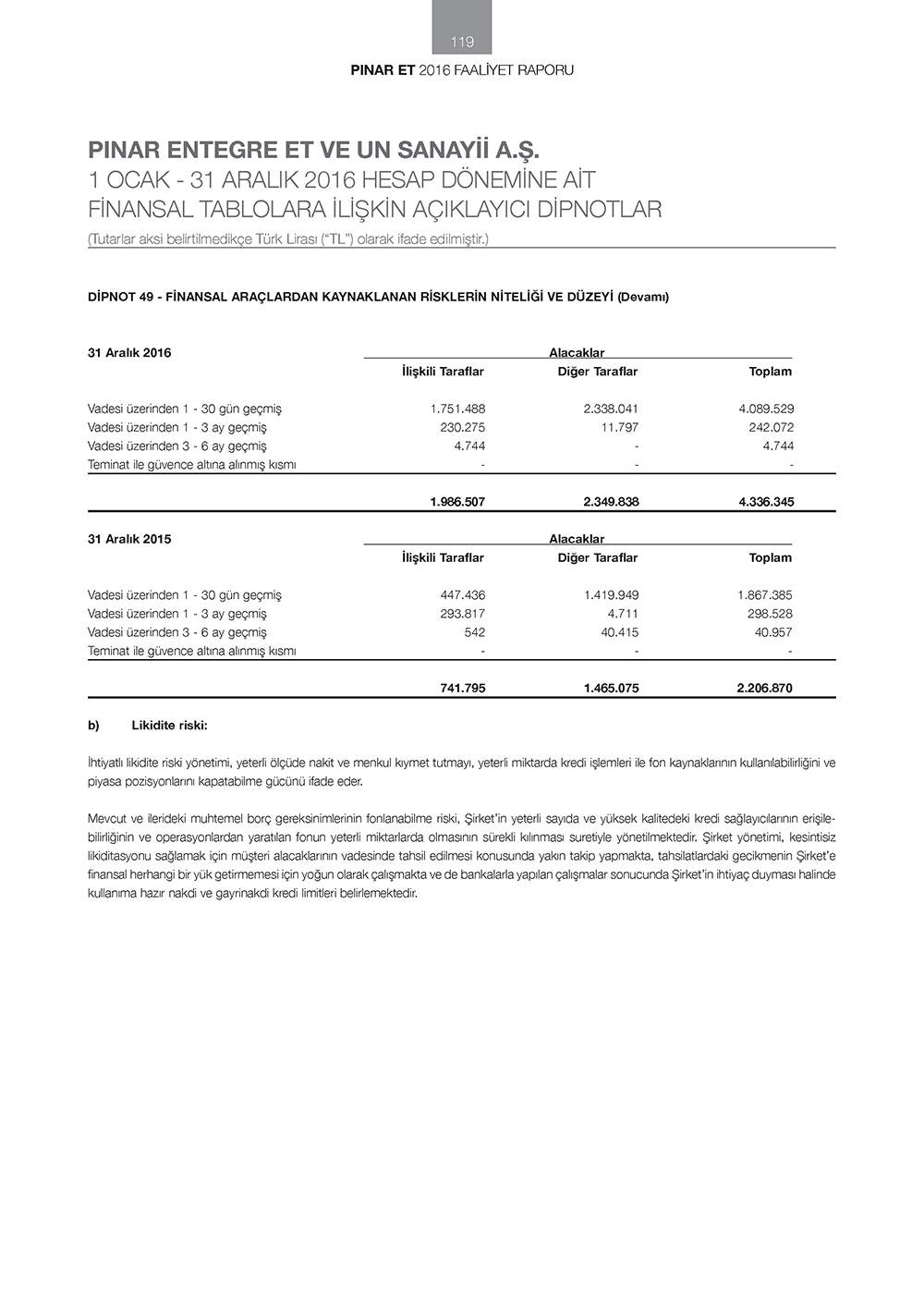 PINAR_ET_Page_119
