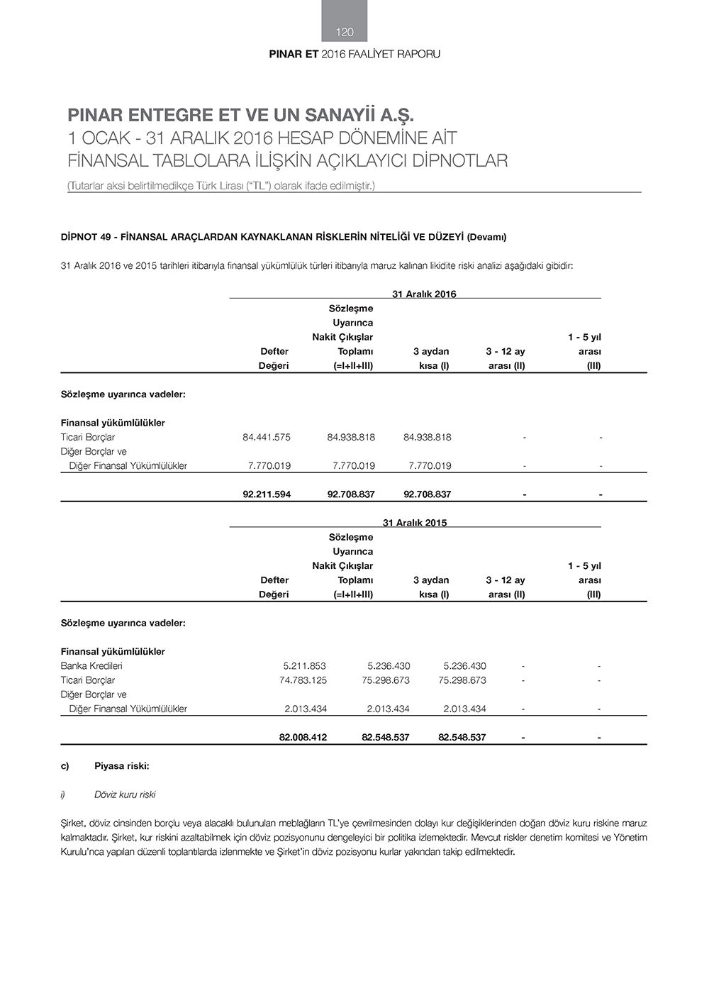 PINAR_ET_Page_120
