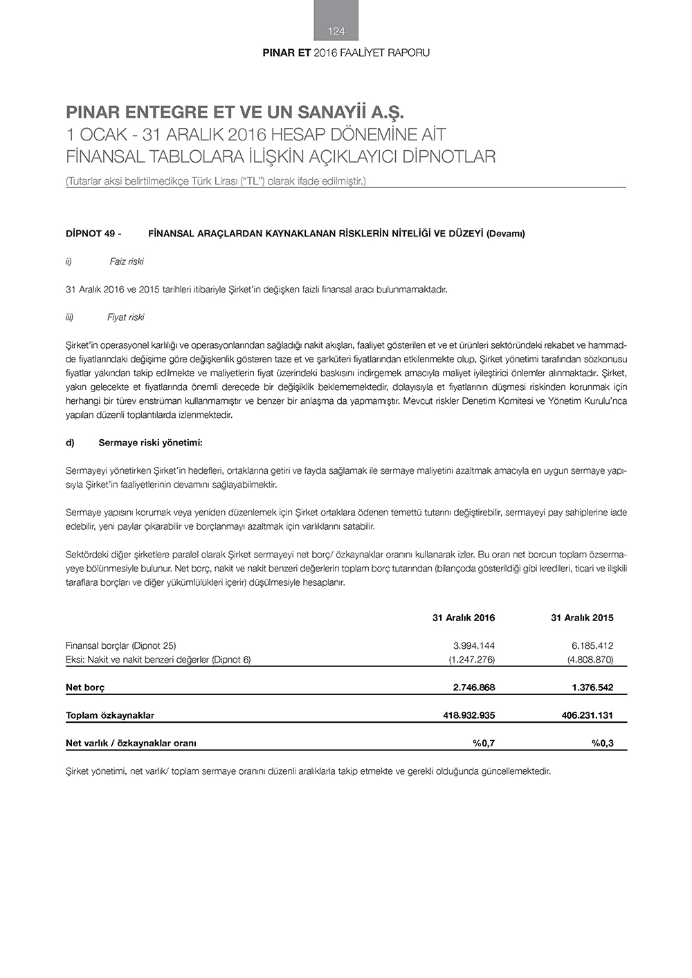 PINAR_ET_Page_124