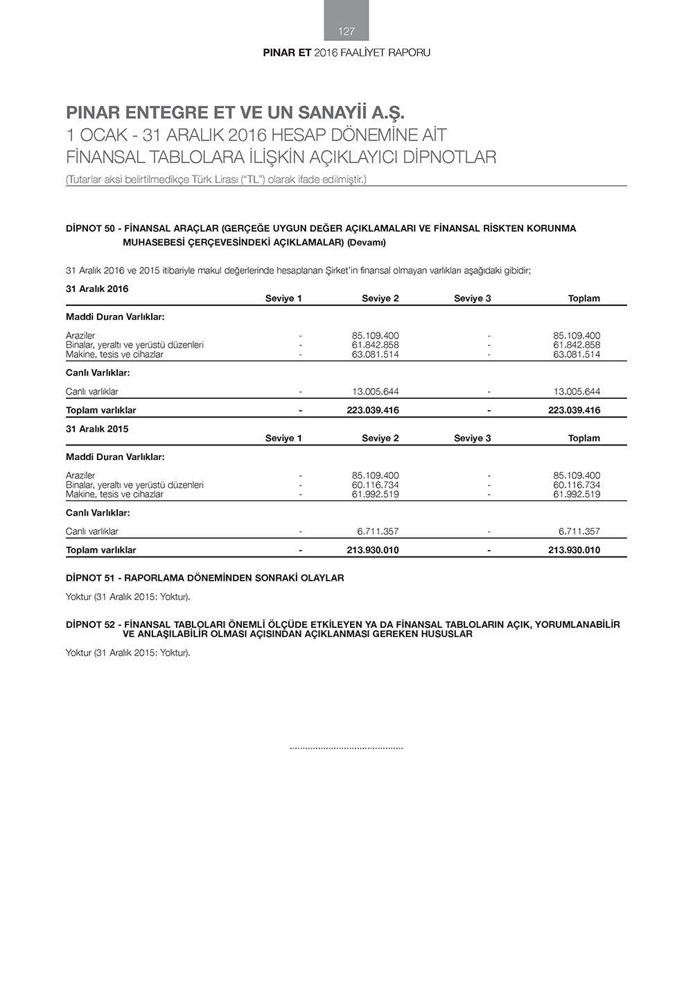 PINAR_ET_Page_127
