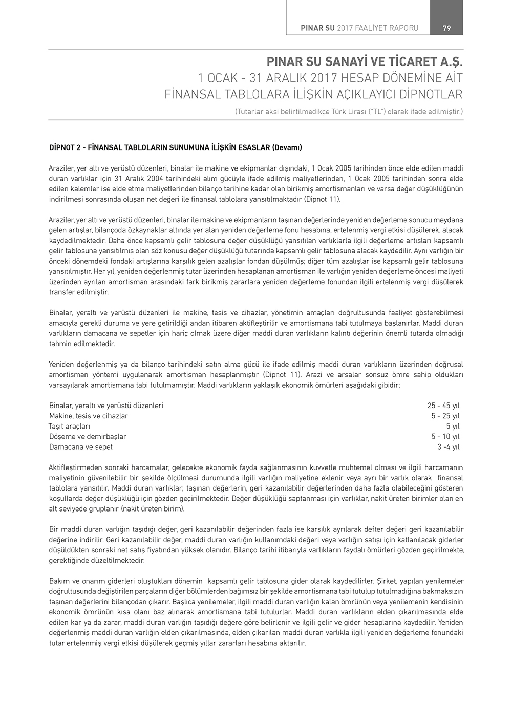 PN_SU_Page_077
