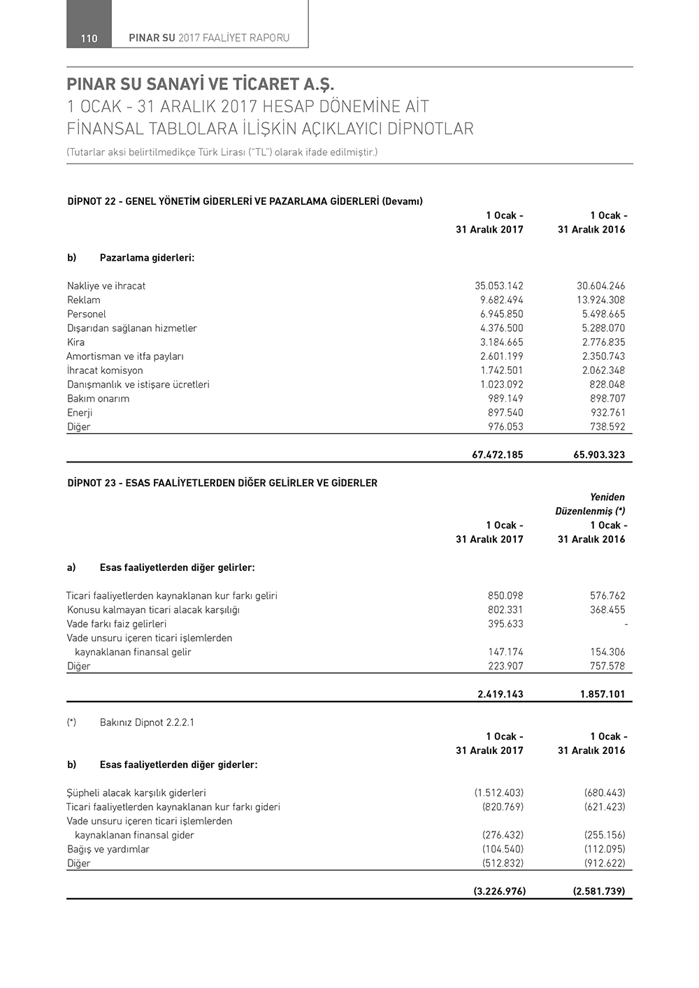 PN_SU_Page_108