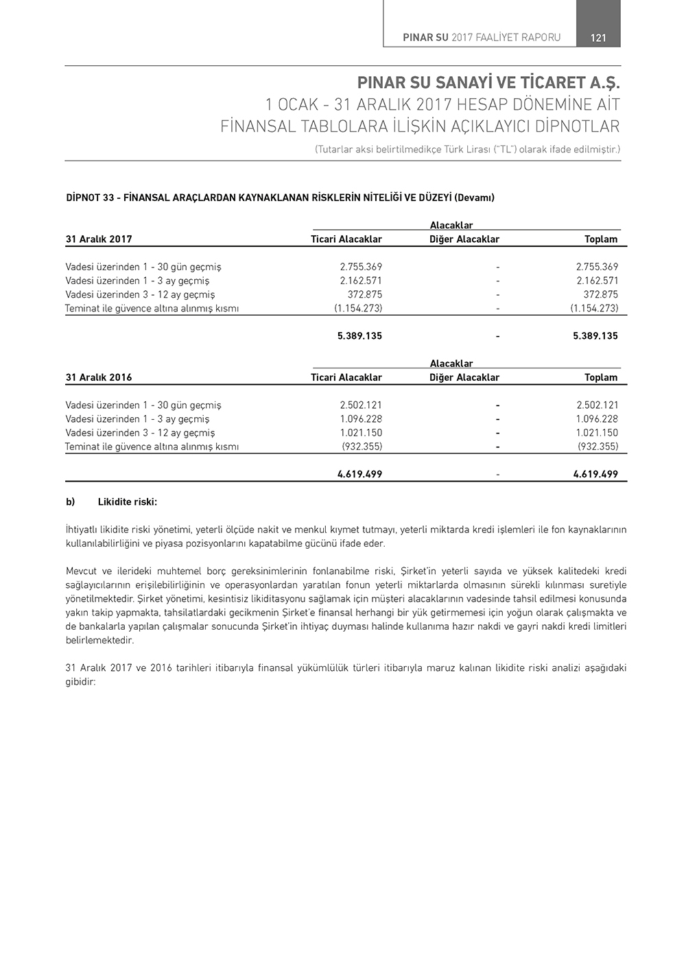 PN_SU_Page_119