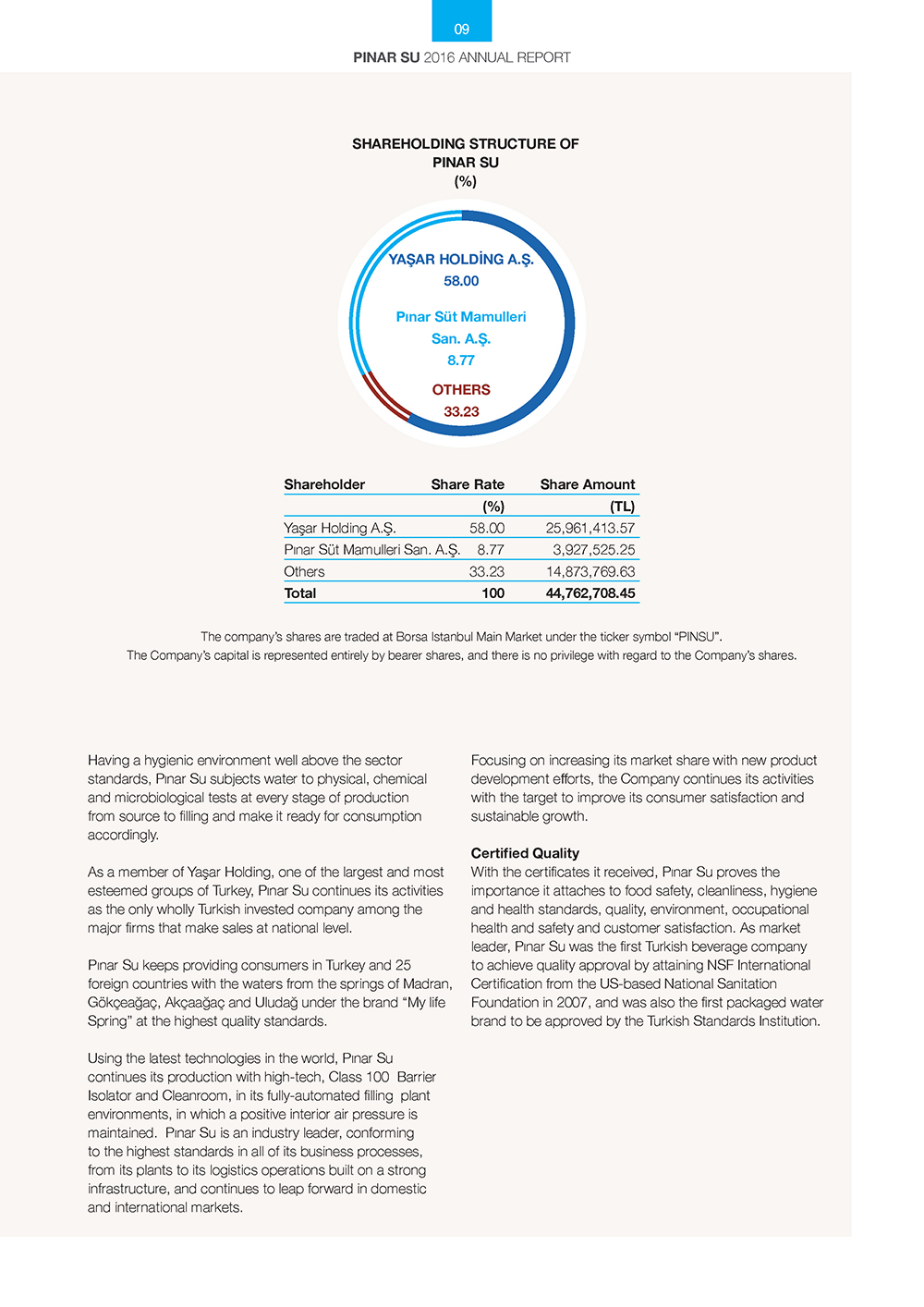 PINAR_SU_ENG _Page_009