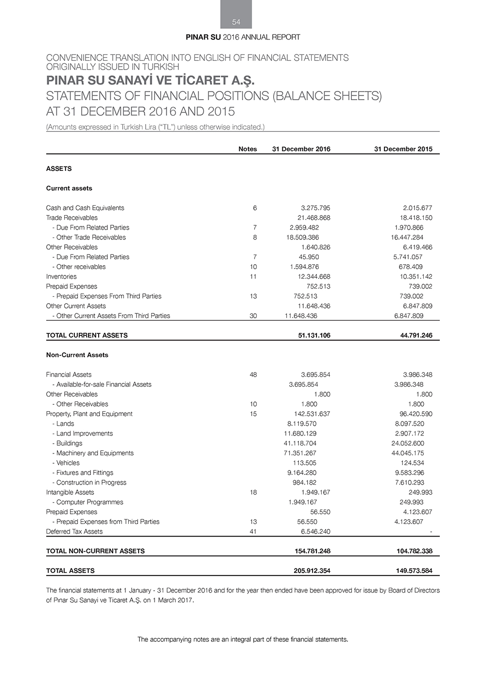 PINAR_SU_ENG _Page_054