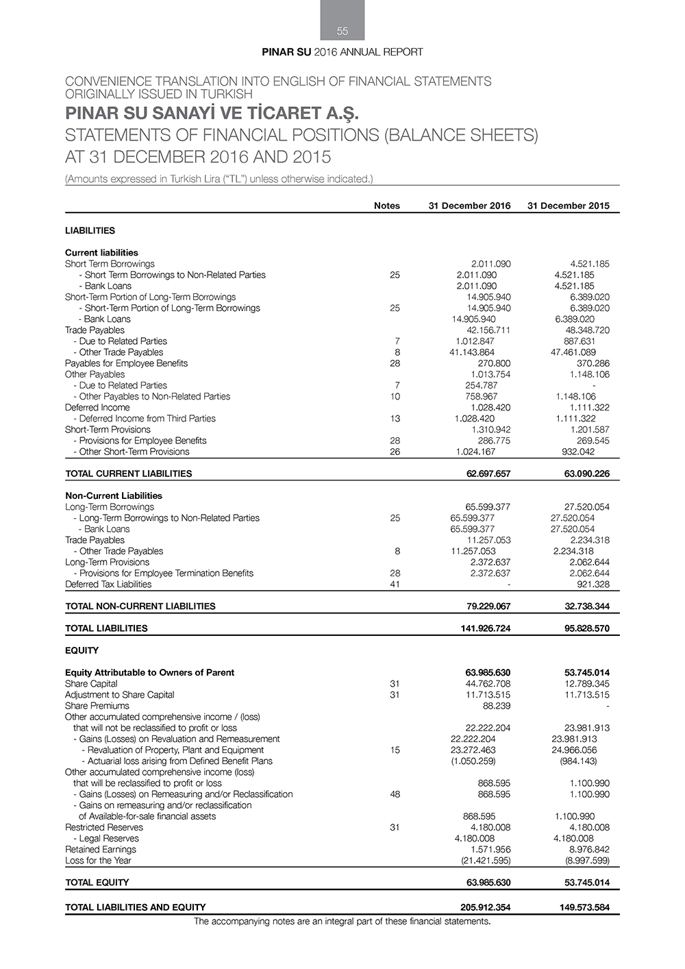 PINAR_SU_ENG _Page_055