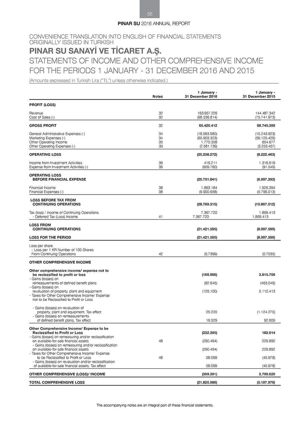 PINAR_SU_ENG _Page_056