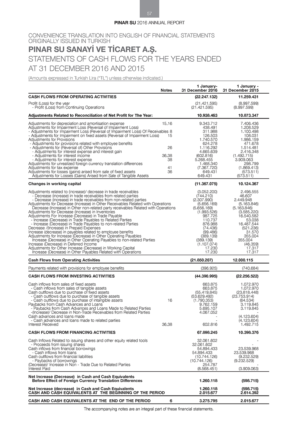 PINAR_SU_ENG _Page_057