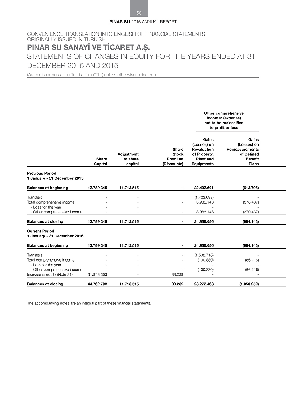 PINAR_SU_ENG _Page_058