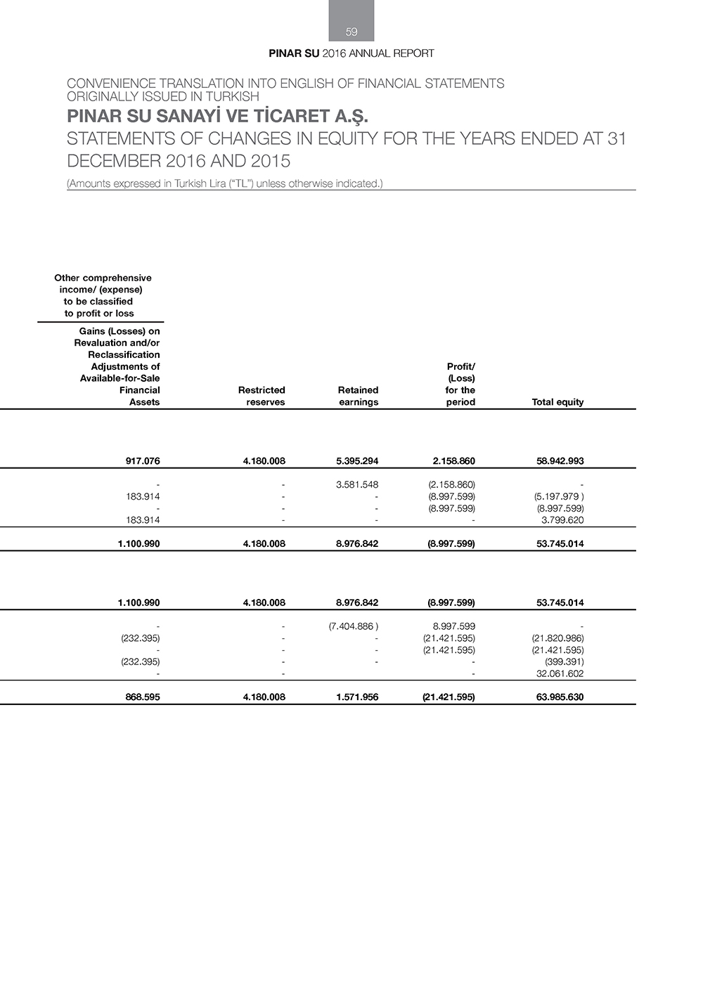 PINAR_SU_ENG _Page_059