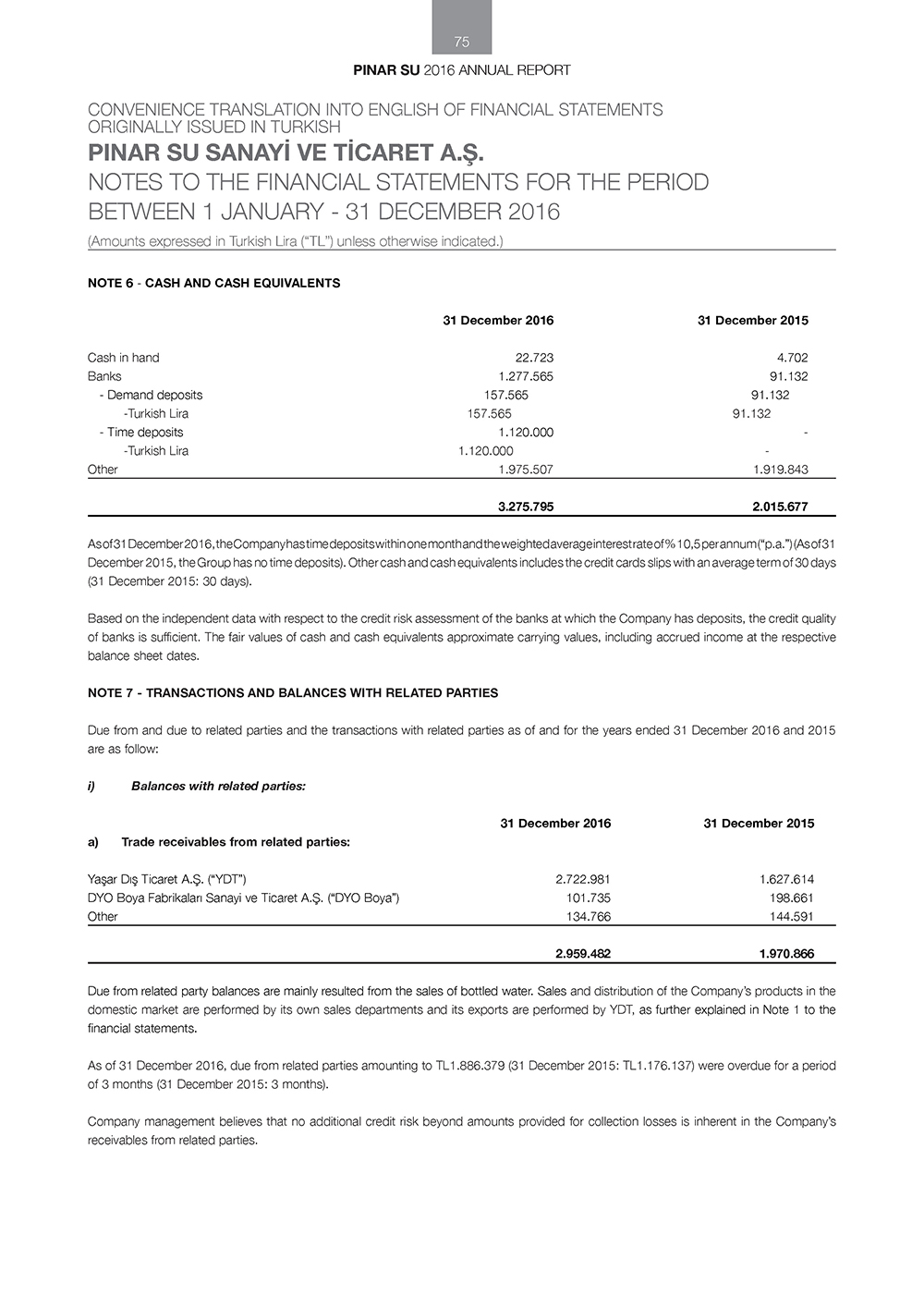 PINAR_SU_ENG _Page_075