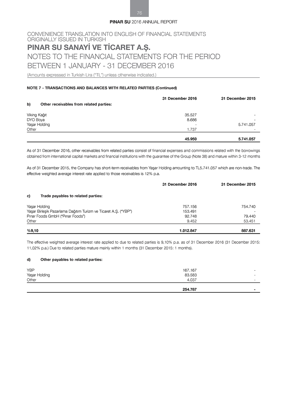 PINAR_SU_ENG _Page_076