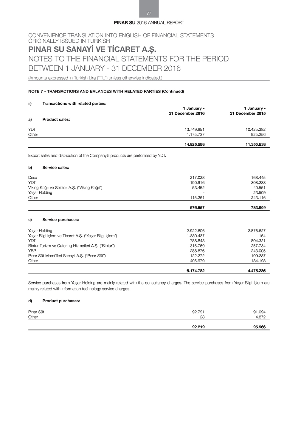 PINAR_SU_ENG _Page_077