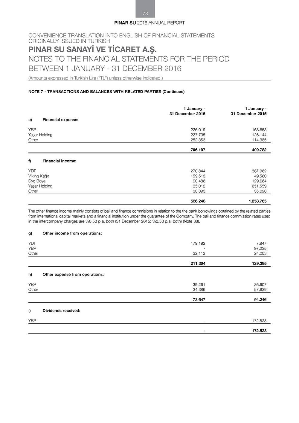 PINAR_SU_ENG _Page_078