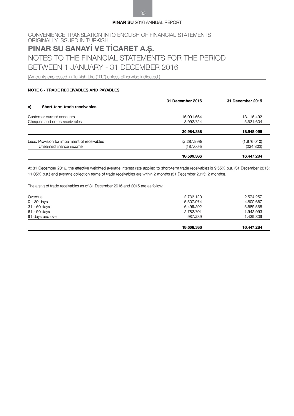 PINAR_SU_ENG _Page_080