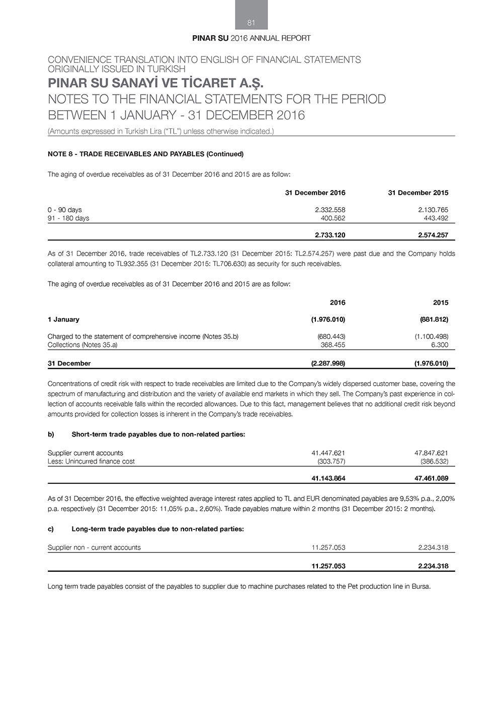 PINAR_SU_ENG _Page_081