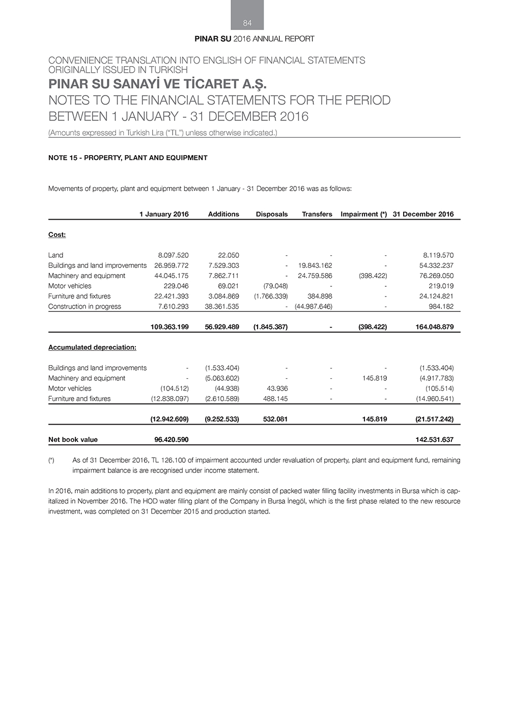 PINAR_SU_ENG _Page_084