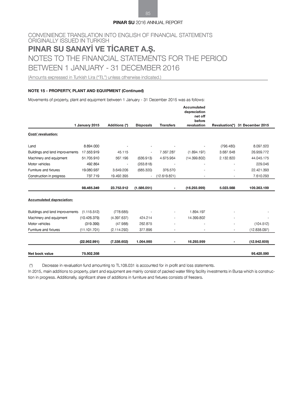 PINAR_SU_ENG _Page_085