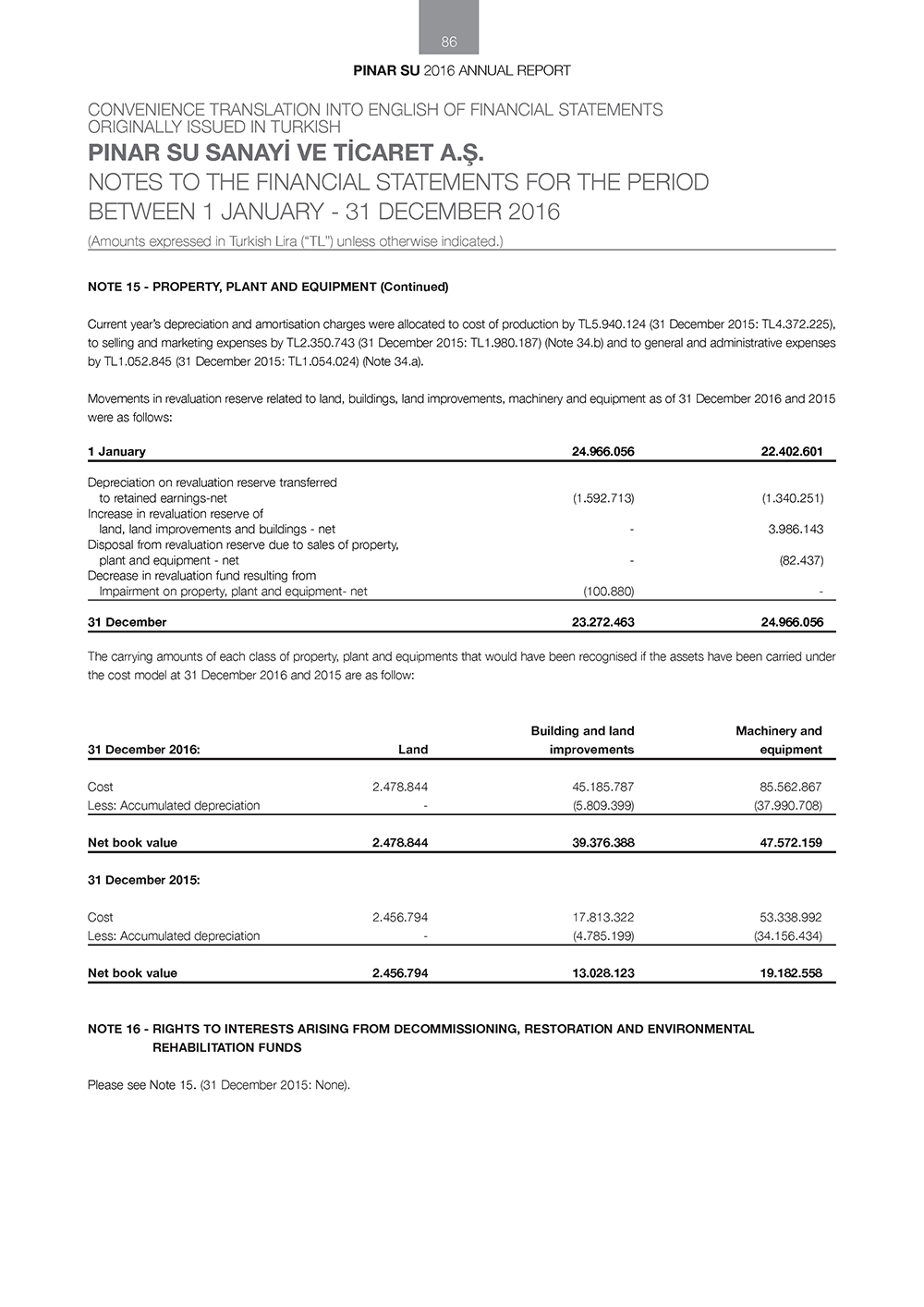 PINAR_SU_ENG _Page_086