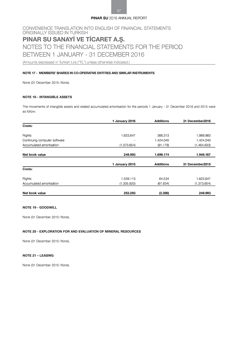 PINAR_SU_ENG _Page_087